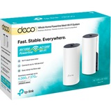 TP-Link Deco P9, Routeur maillé Blanc, 2 pièces, 2,4 GHz / 5 GHz Dual-band