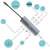 i-tec Metal USB-C Nano Docking Station 4K HDMI LAN + Power Delivery 100 W, Station d'accueil Gris, Avec fil, USB 3.2 Gen 1 (3.1 Gen 1) Type-C, 100 W, 10,100,1000 Mbit/s, Argent, Turquoise, MicroSD (TransFlash), SD