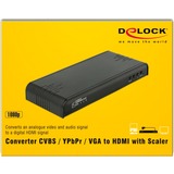 DeLOCK Converter CVBS/YPbPr/VGA > HDMI, Convertisseur Noir