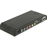 DeLOCK Converter CVBS/YPbPr/VGA > HDMI, Convertisseur Noir