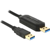 DeLOCK Data Link + KM Switch USB 3.0 > USB 3.0, Câble Noir, 1,5 mètre