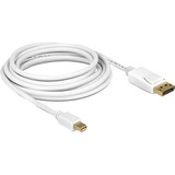 DeLOCK Mini DisplayPort > DisplayPort, Adaptateur Blanc, 2 mètres