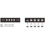 DeLOCK Switch USB 2.0 4 ports manuel usb-switcher 