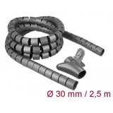 DeLOCK Tuyau spiralé avec outil d'insertion 2,5 m x 30 mm, Tuyau flexible de câble Gris