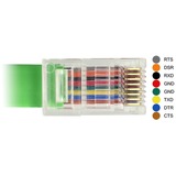 DeLOCK USB-C > HDMI 2.0 UHD Active M/M, Câble Vert, 1,8 mètres