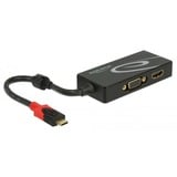 DeLOCK USB-C > HDMI/VGA, Adaptateur Noir, 0,2 mètres