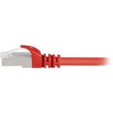 Sharkoon Câble RJ45  Cat.6 SFTP Rouge, 25 cm