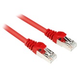 Sharkoon Câble RJ45  mâle > RJ45 mâle CAT.6 S/FTP Rouge, 1,5 Mètre