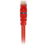 Sharkoon Câble RJ45  mâle > RJ45 mâle CAT.6 S/FTP Rouge, 1,5 Mètre