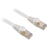 Sharkoon Câble RJ45  mâle > RJ45 mâle CAT.6 S/FTP Blanc, 1,5 Mètre