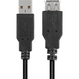Sharkoon Câble d'extension USB 2.0, USB-A mâle > USB-A femelle Noir, 0,5 Mètre, double blindage
