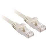Sharkoon Câble patch SFTP, RJ-45 avec Cat.6 Gris, 0,5 mètre