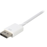 Sharkoon DisplayPort 1.2 > DVI24+1, Câble Blanc, 0,15 mètres