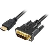 Sharkoon HDMI > DVI-D, Câble Noir, 2 mètres, Single-Link