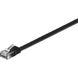 goobay Câble réseau RJ-45 U/UTP Cat.6 Noir, 7 mètres, câble plat