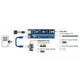 DeLOCK Carte Riser PCI Express x1 > x16 avec câble USB, Carte de montage 