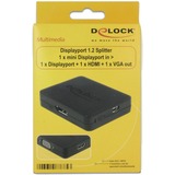 DeLOCK 87685 répartiteur vidéo Noir, mini Displayport 20 pin, USB Type Micro-B, 3840 x 2160 pixels, Noir, 60 Hz, 1920 x 1080 (HD 1080),2560 x 1440,3840 x 2160, 54 x 70 x 14 mm