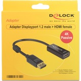 DeLOCK DisplayPort 1.2 > HDMI, Adaptateur Noir, 0,2 mètres, 4K