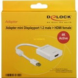 DeLOCK Mini DisplayPort > HDMI, Adaptateur Blanc, 0,2 mètres, 4K