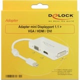 DeLOCK Mini DisplayPort > VGA/HDMI/DVI, Adaptateur Blanc, 62630, 0,16 mètres