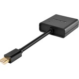 Sitecom MiniDisplayPort vers HDMI, Adaptateur Noir