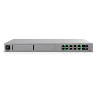 Ubiquiti UniFi Dream Machine Beast, Passerelle 