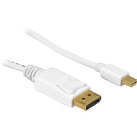 goobay Câble adaptateur Mini-DisplayPort > DisplayPort Blanc, 1 m