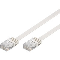 goobay Câble de raccordement RJ-45 U/UTP avec Cat.5e Blanc, 1,5 mètre, câble plat
