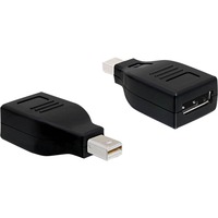 DeLOCK Mini-DisplayPort > Adaptateur DisplayPort Noir